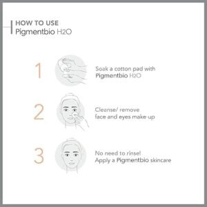 Bioderma Pigmentbio Micellar Water (250ml)